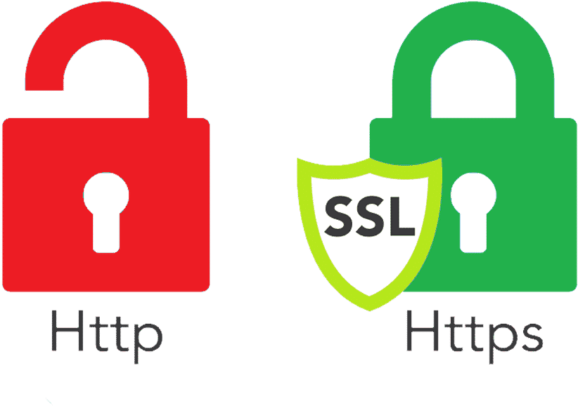 What Does SSL indicate?